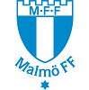 Malmö_FF